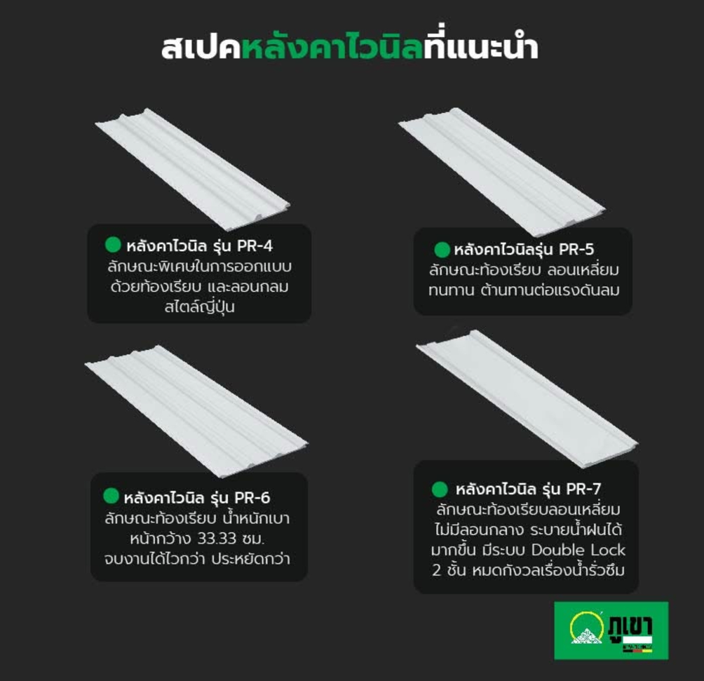 ราคาของแต่ละรุ่น หลังคาไวนิล ราคาของแต่ละรุ่น หลังคาไวนิล
